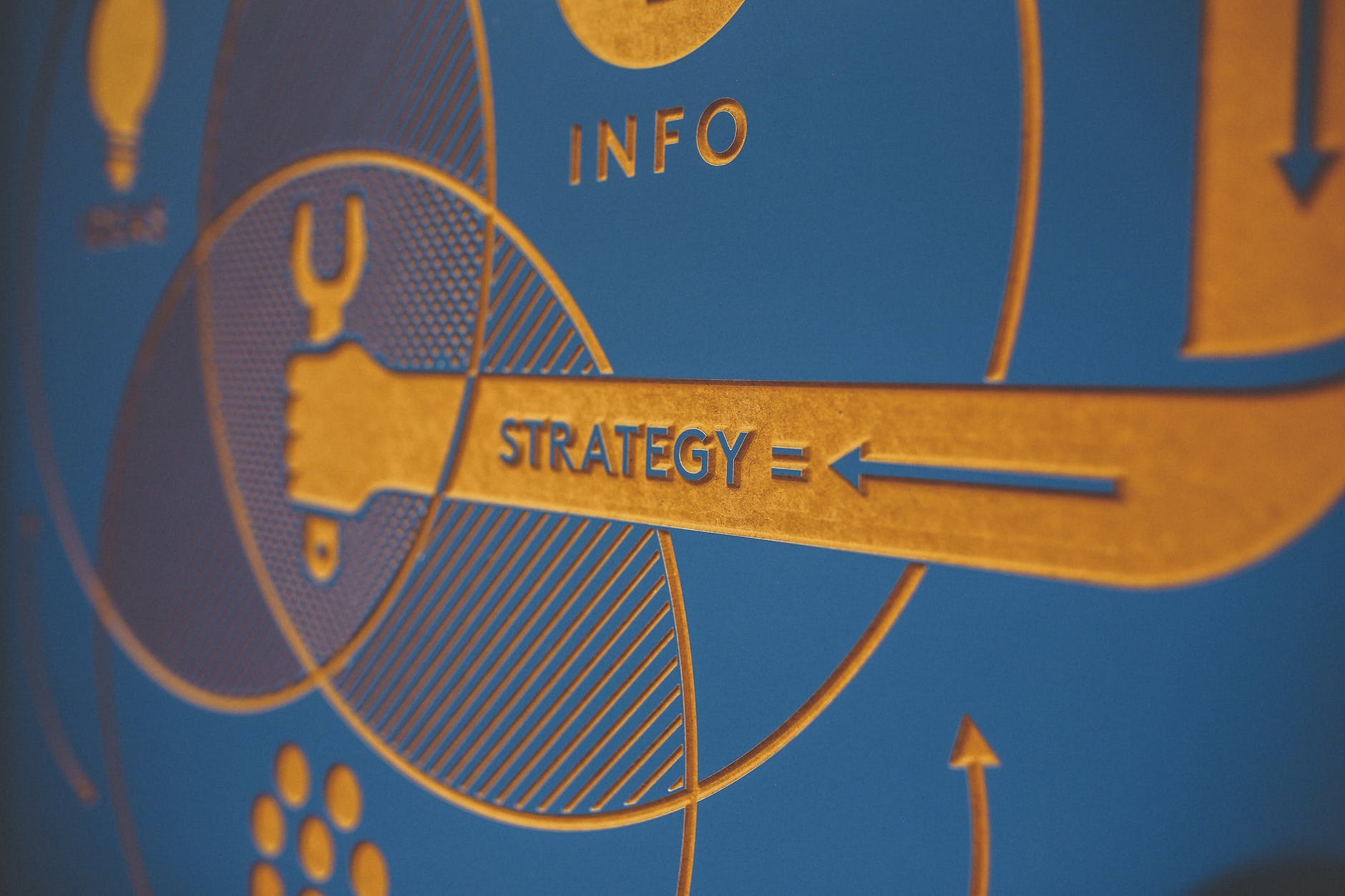 Why content marketing is an integral part of your business?