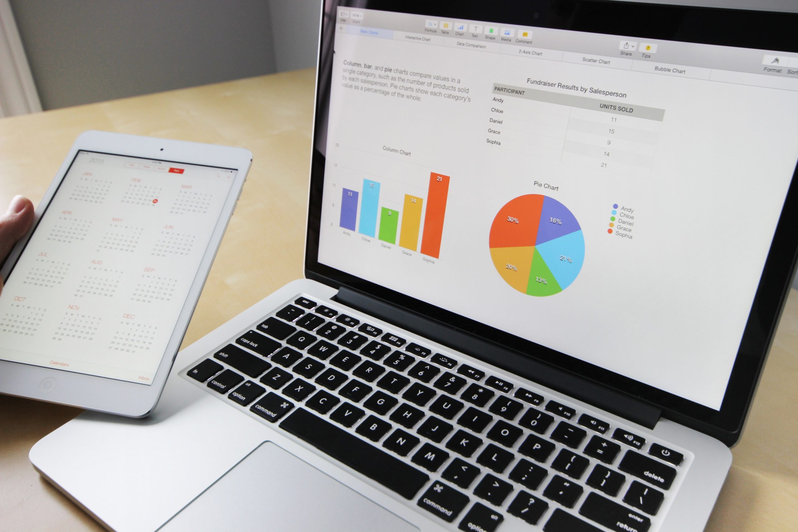 Top 5 Reasons You Should Rope in a Content Writer for Your Company